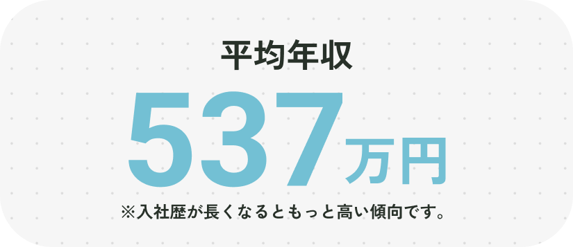 平均年収